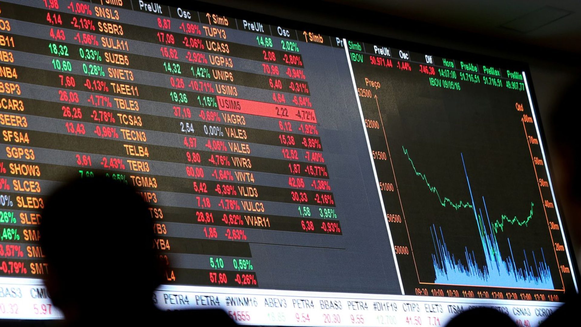 2020-03-11t154713z_1_lynxmpeg2a1pf_rtroptp_4_bovespa-manh.jpg